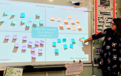 How Inquiry-Based Learning Transforms Classrooms