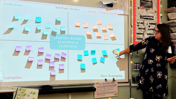 How Inquiry-Based Learning Transforms Classrooms